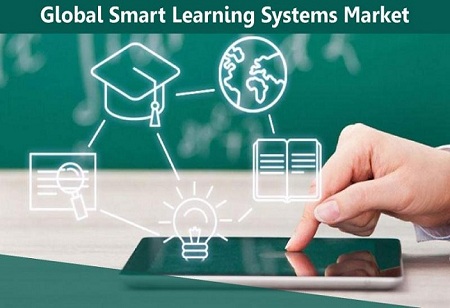 Smart Learning Systems Market Transforming  2023 to 2030